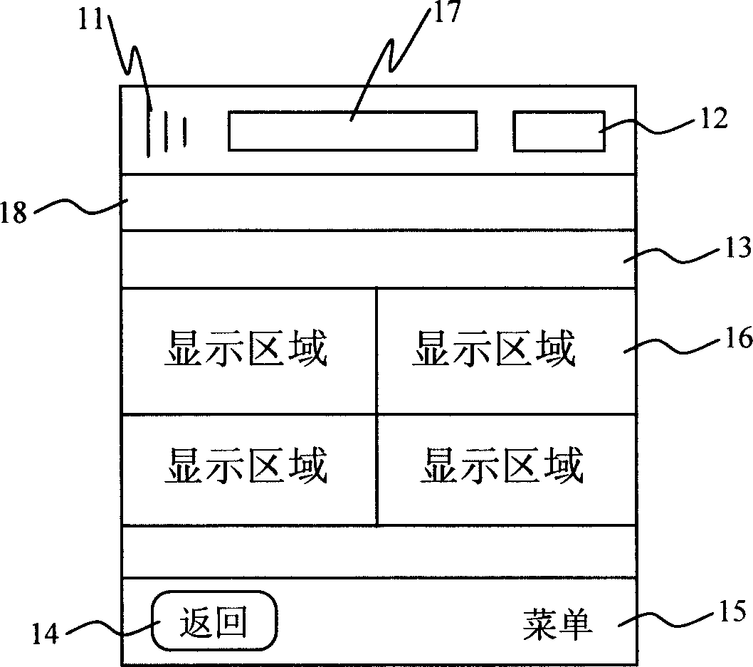 Generating method and system for dynamic mobile terminal customized information interface