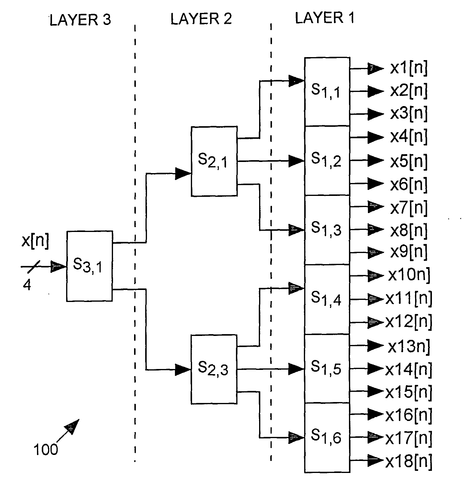 Spectral shaping dynamic encoder for a dac