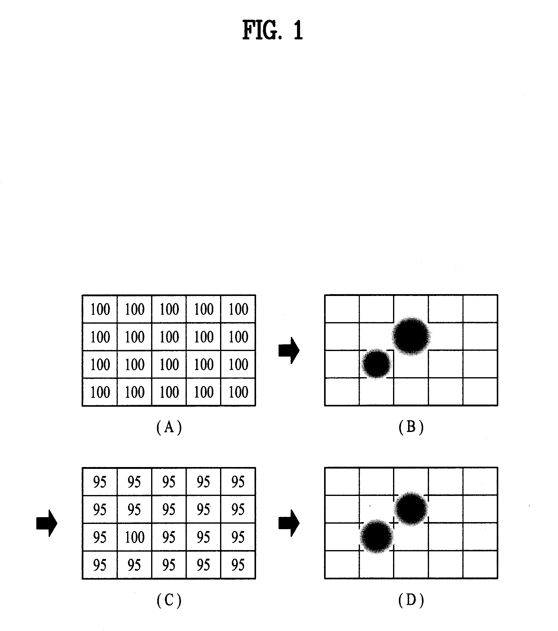 Local dimming driving method and device of liquid crystal display device