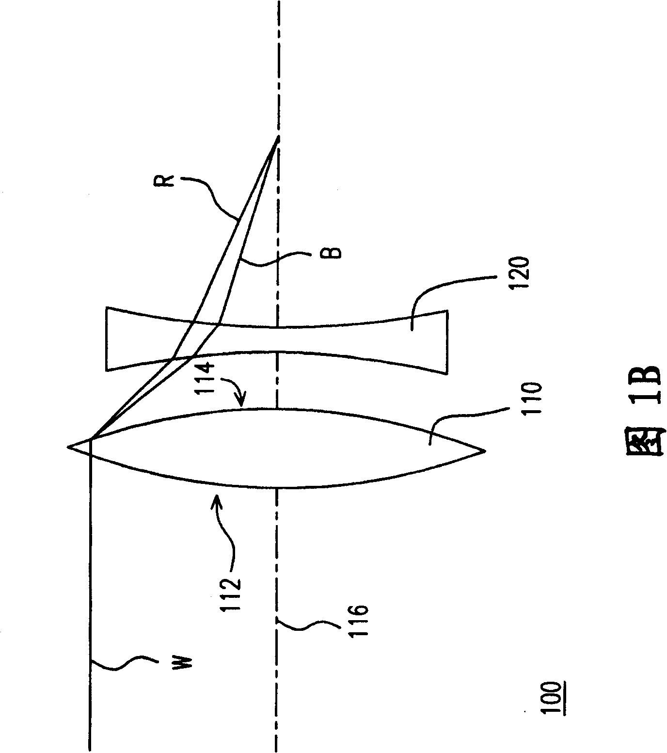 Optical aberration compensating lens