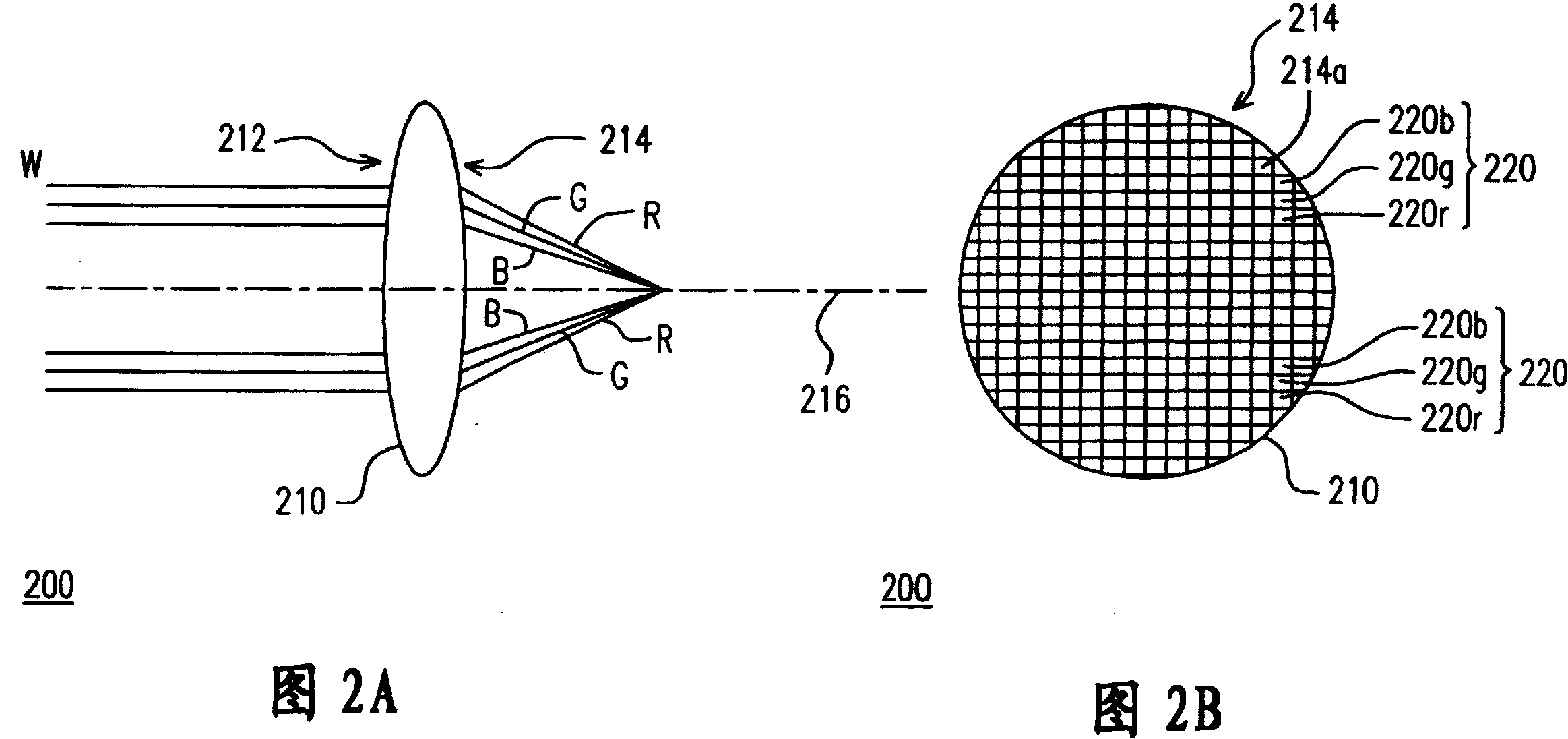 Optical aberration compensating lens