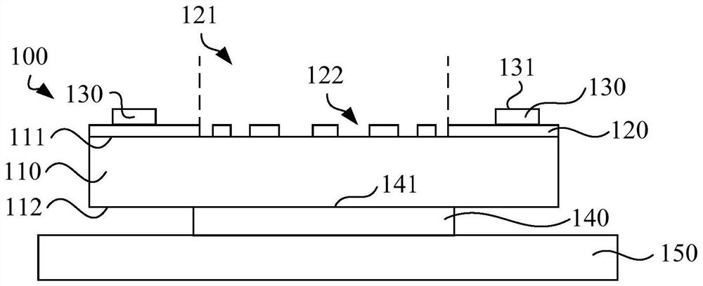 Optical modules and electronic equipment