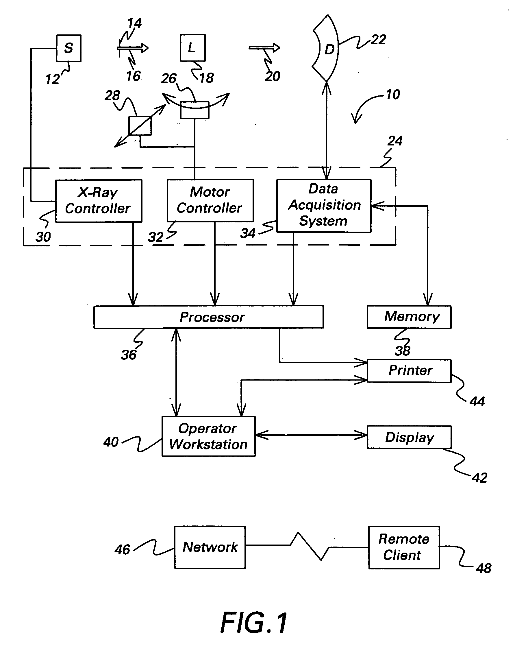 Contraband detection system and method using variance data