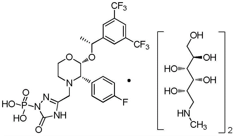 Method for preparing fosaprepitant dimeglumine intermediates