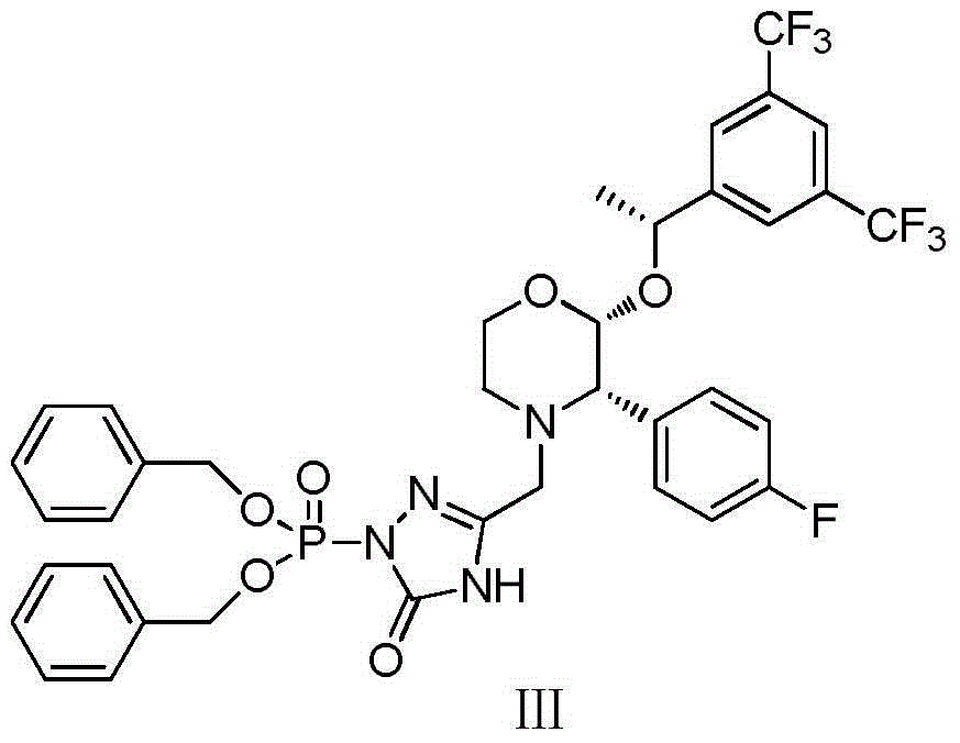 Method for preparing fosaprepitant dimeglumine intermediates