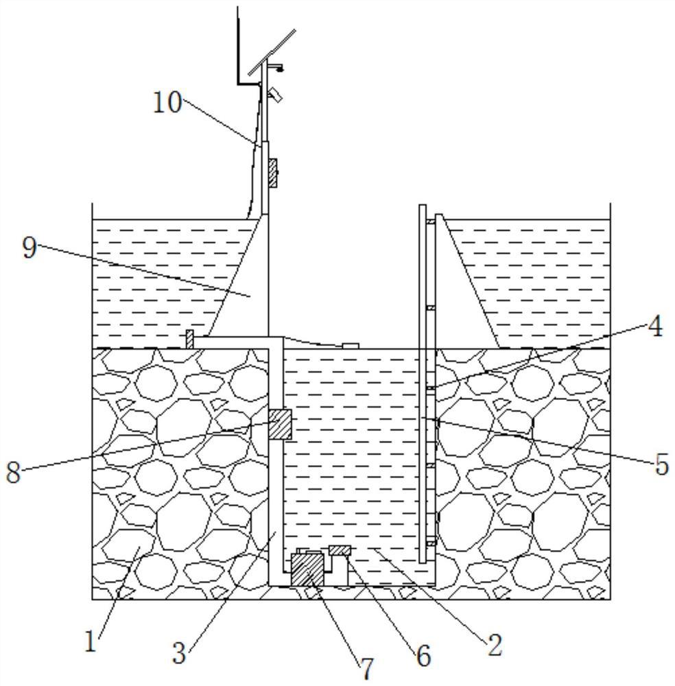 A deep well type natural pressure intake and drainage structure