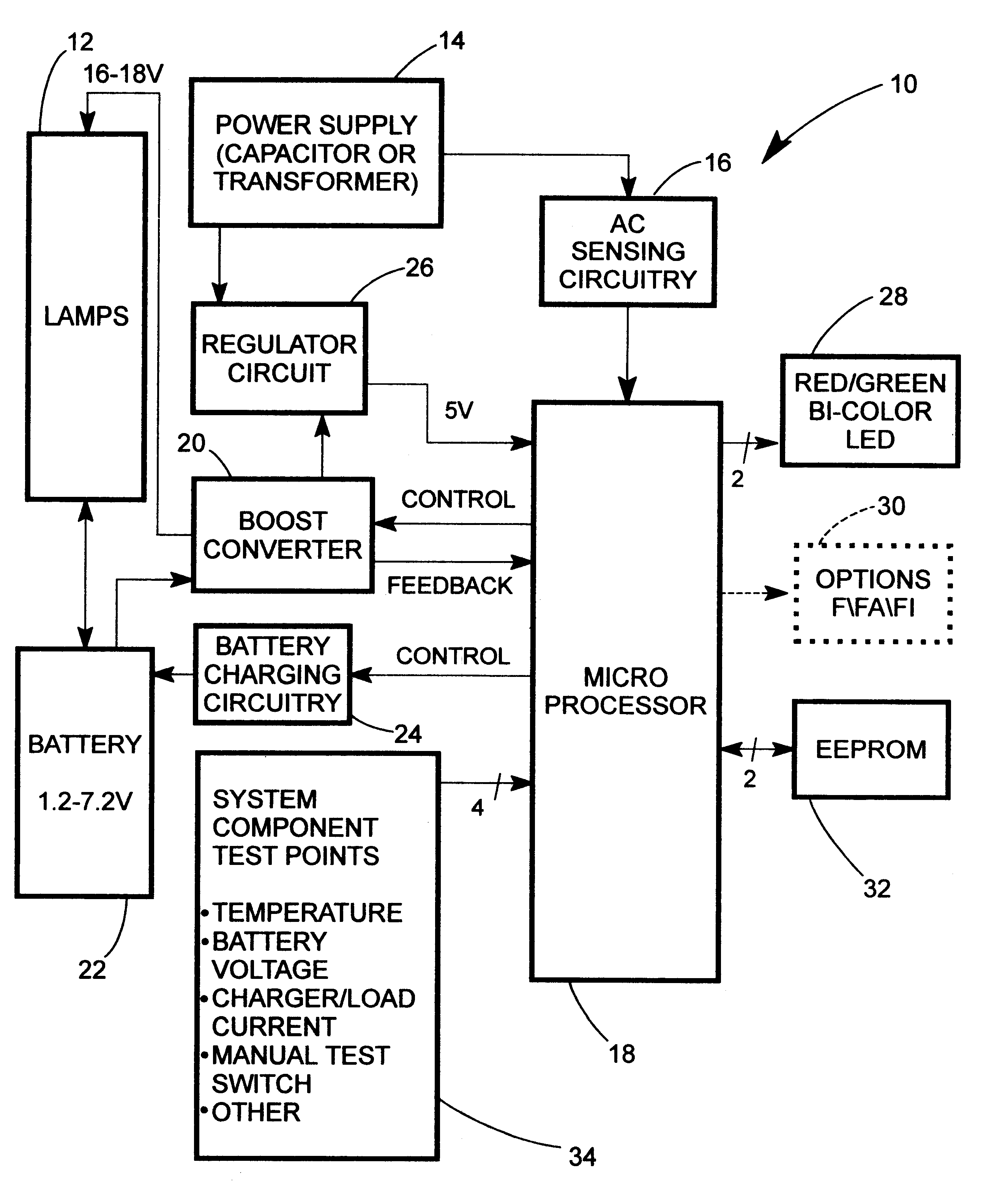 Self-diagnostic circuitry for emergency lighting fixtures