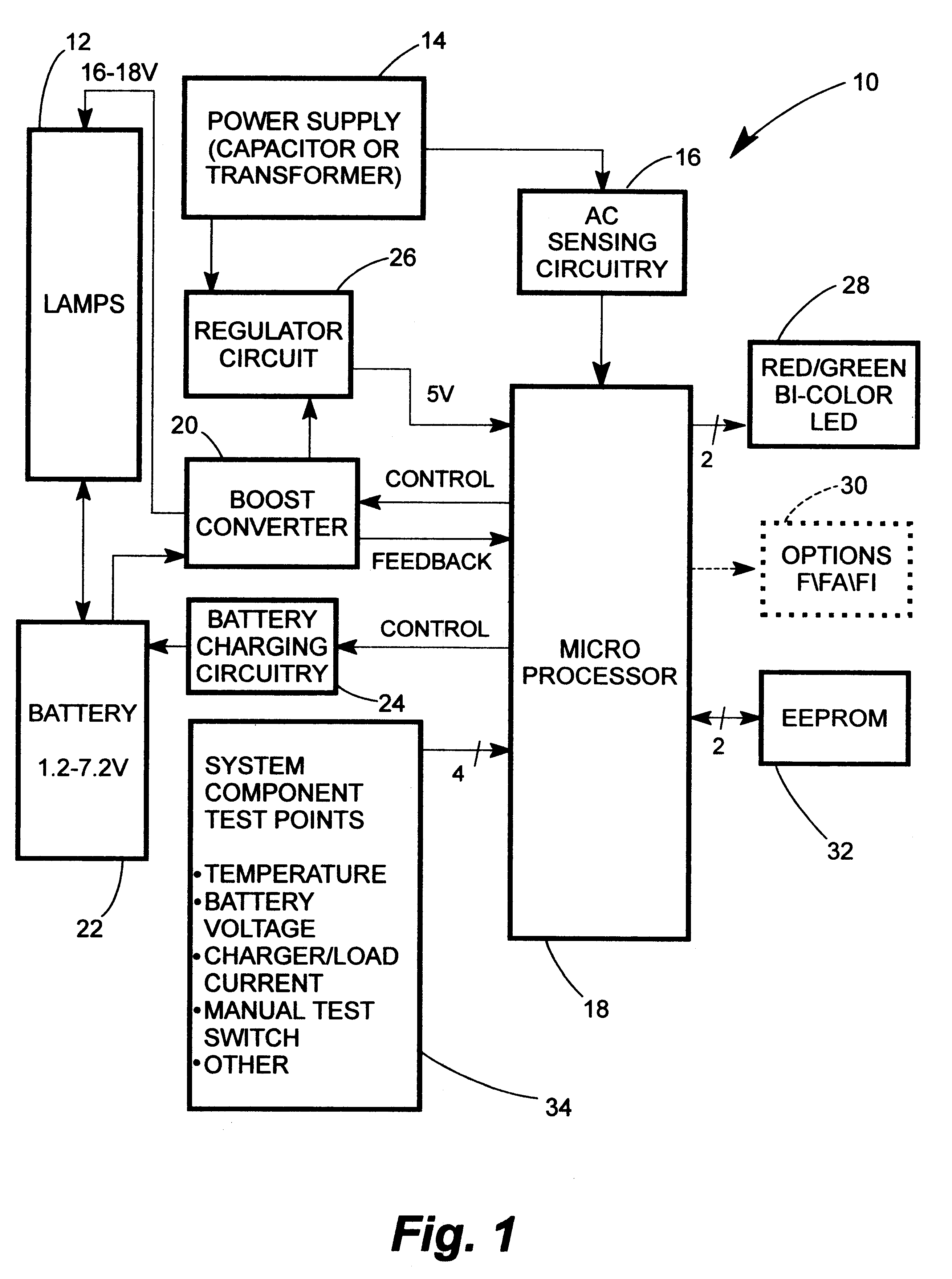 Self-diagnostic circuitry for emergency lighting fixtures