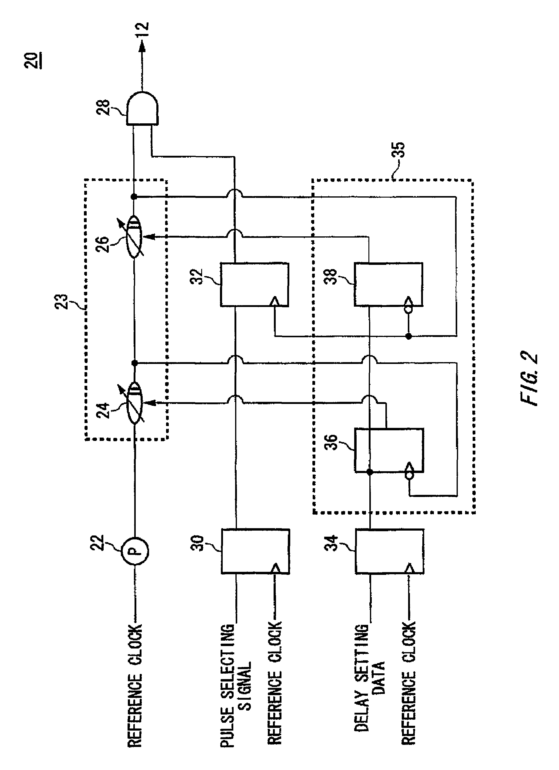 Timing generator and test device