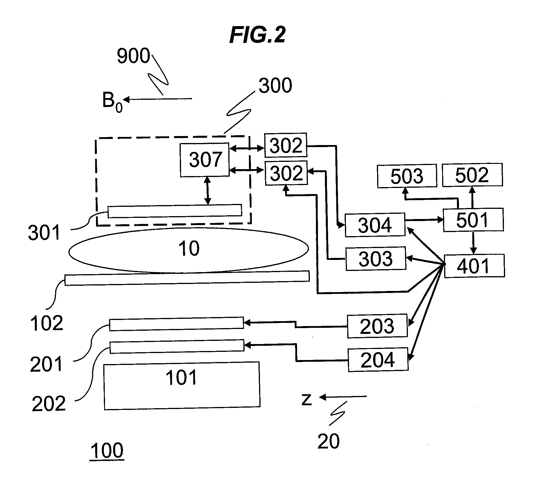 High-frequency coil unit and magnetic resonance imaging device