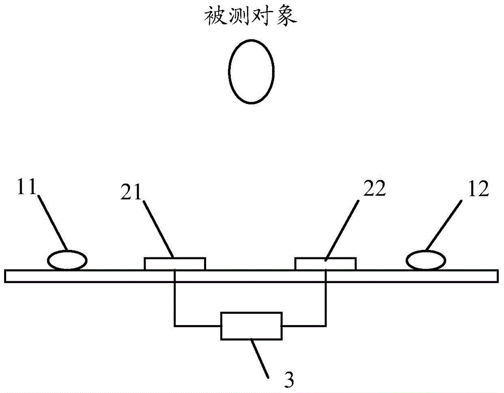 Depth sensor system