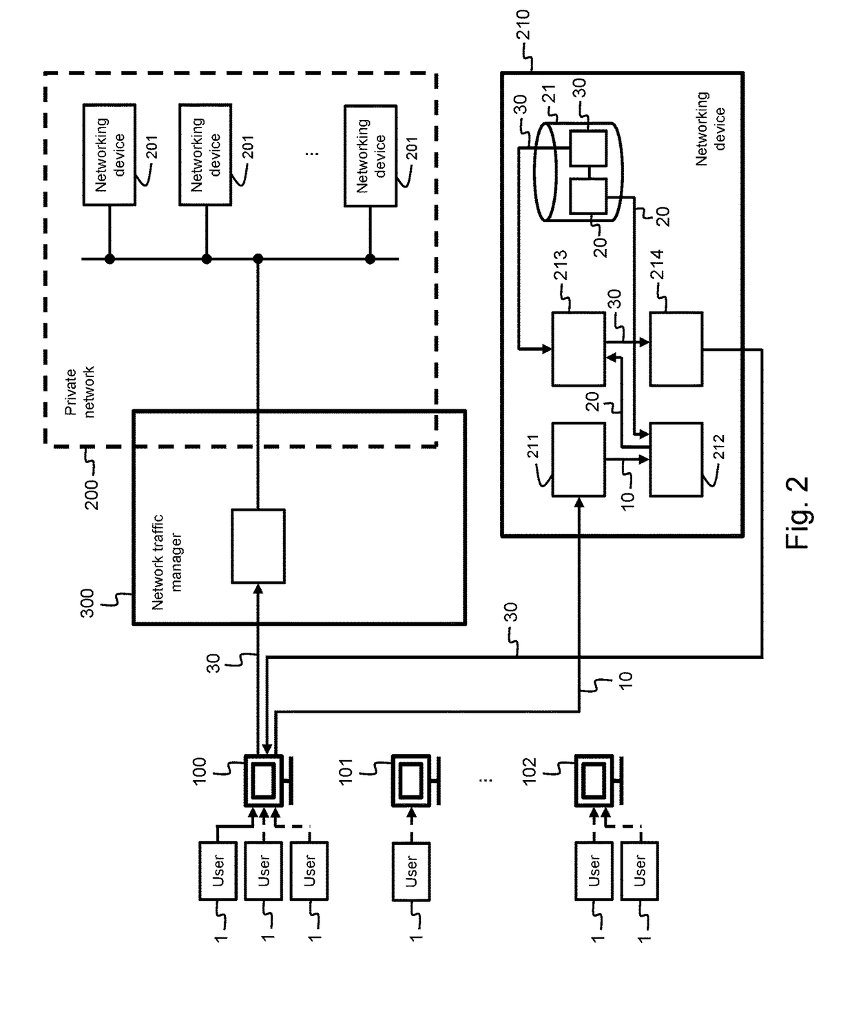 Client network access provision by a network traffic manager