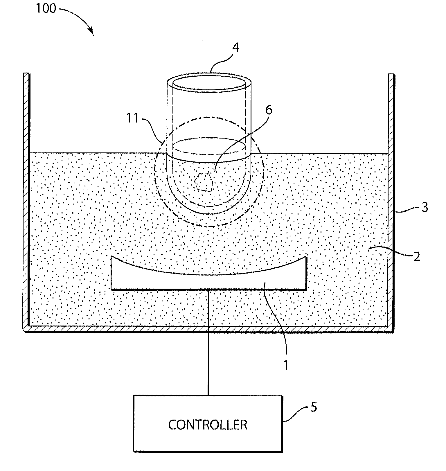 Methods and apparatus for acoustic treatment of samples for heating and cooling