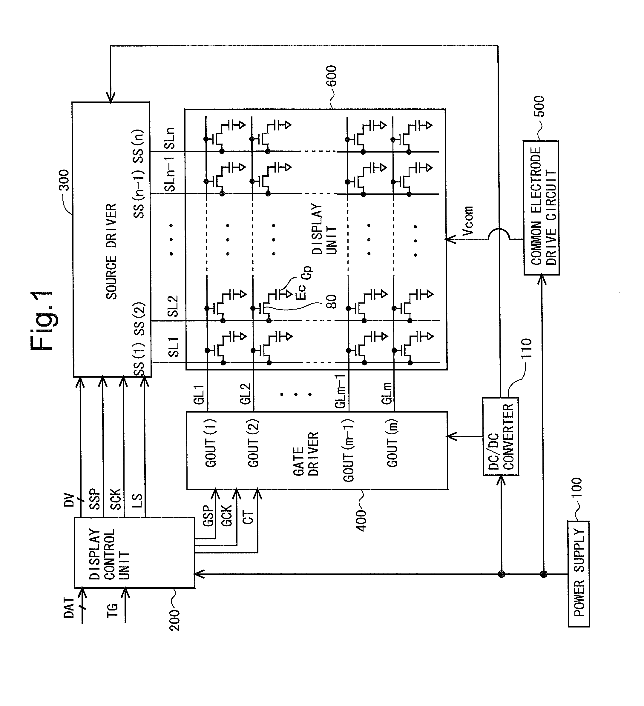 Scanning signal line drive circuit, display device having the same, and drive method for scanning signal line