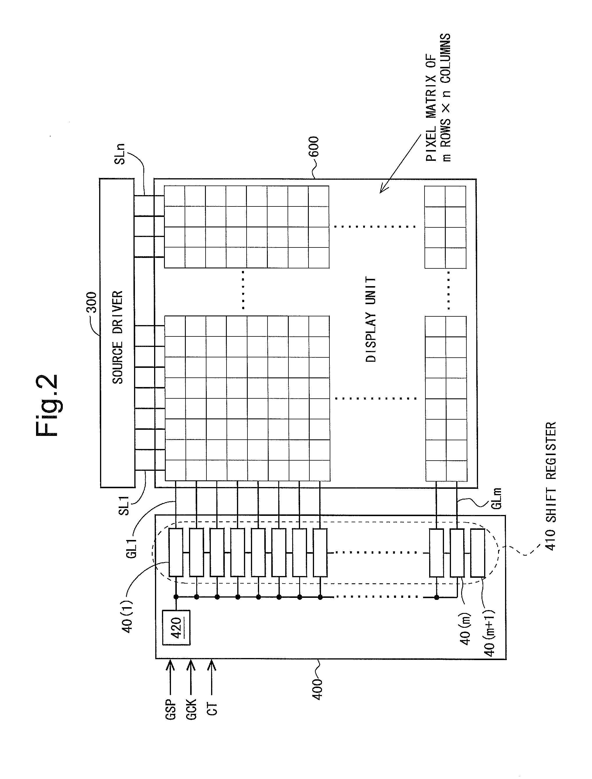 Scanning signal line drive circuit, display device having the same, and drive method for scanning signal line