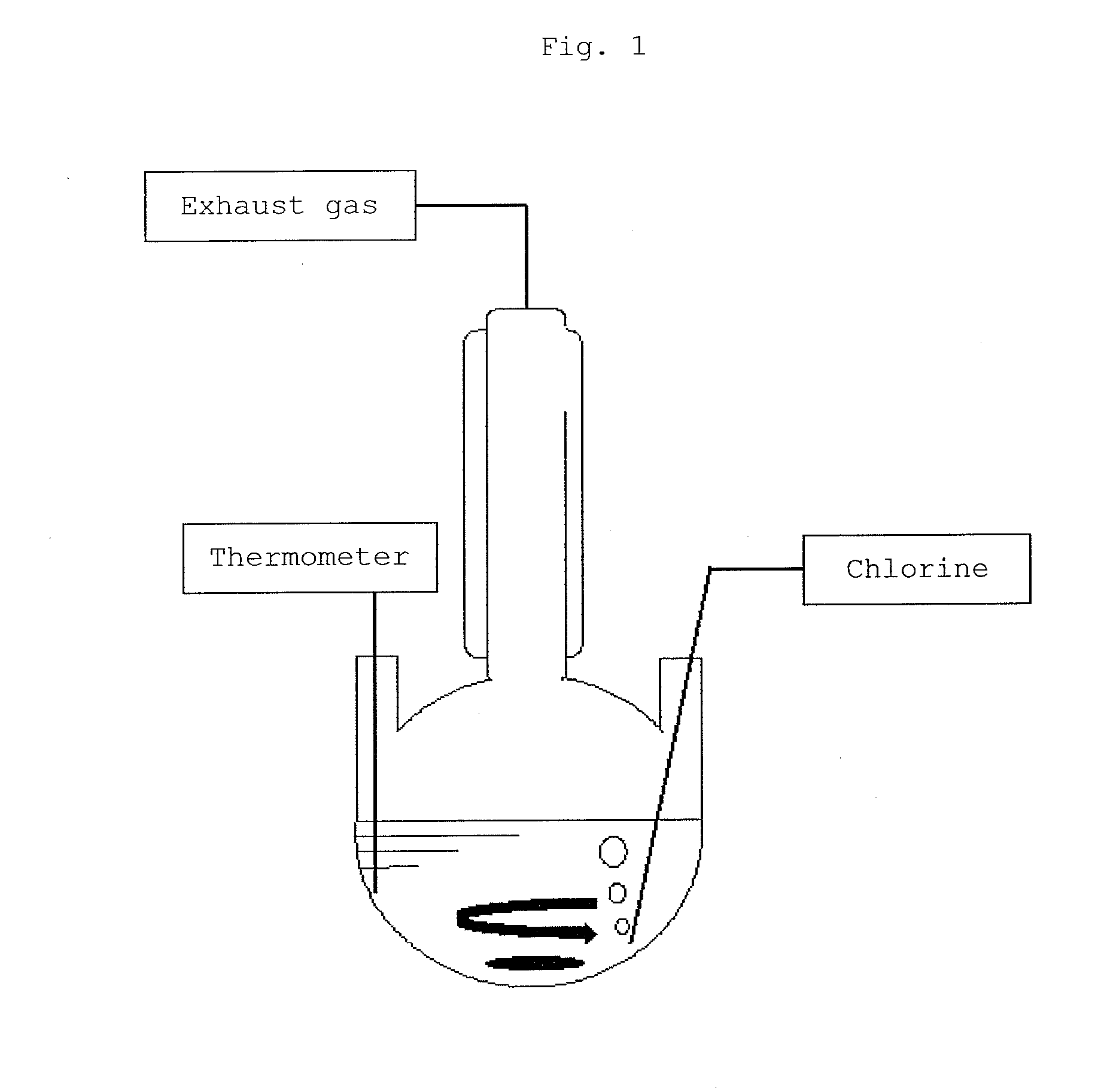 Method for producing a chlorinated hydrocarbon having 3 carbon atoms