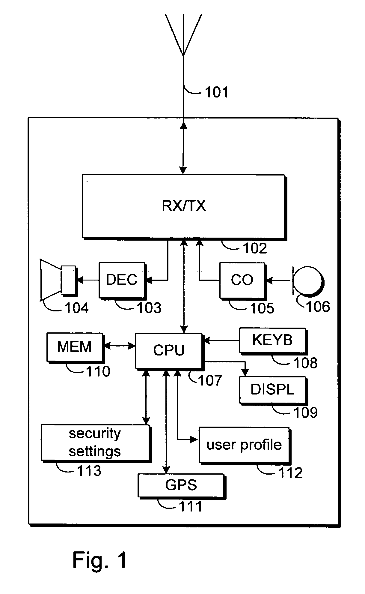 Device having a locking feature and a method, means and software for utilizing the feature