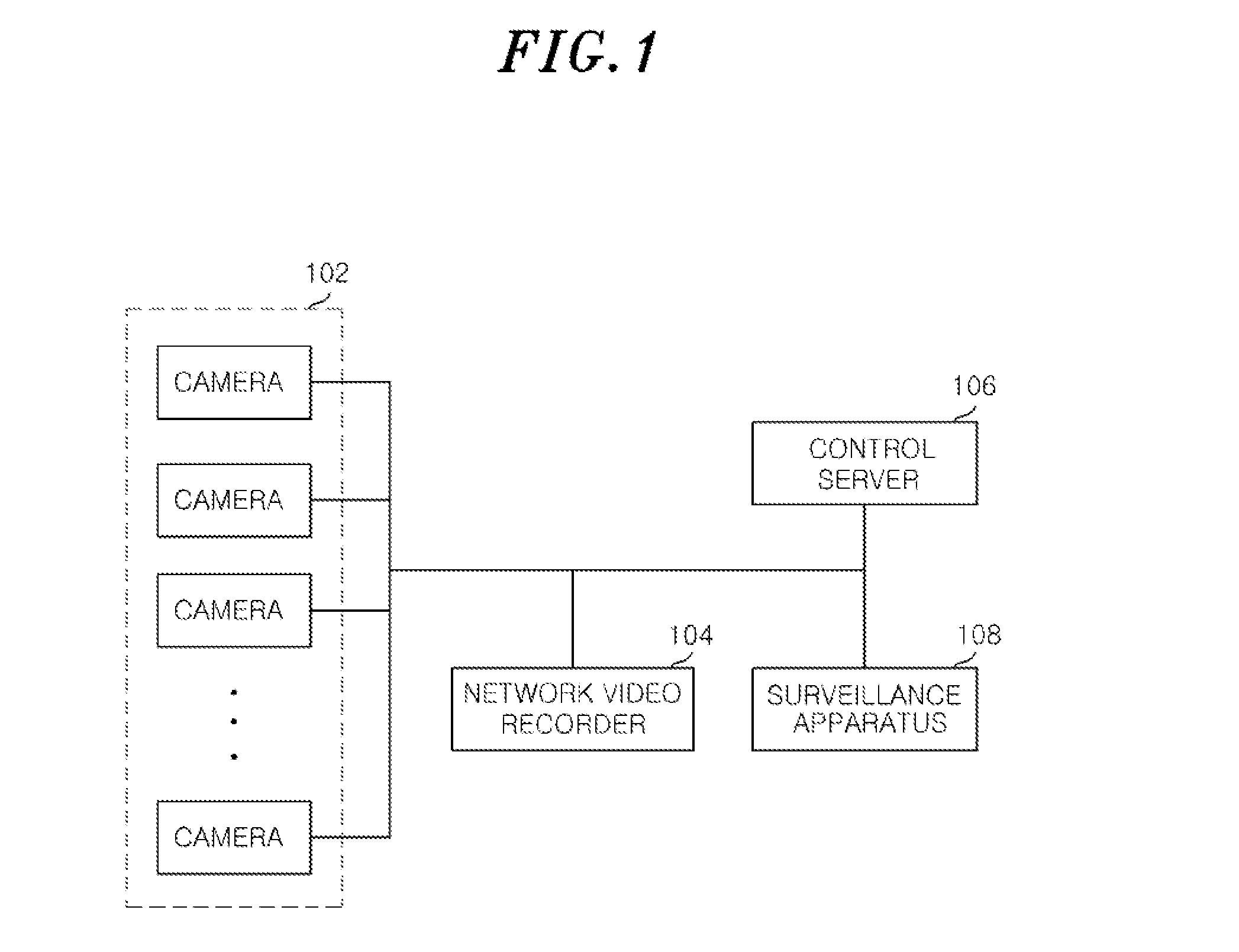 Surveillance video transmission apparatus and method and surveillance video receiving apparatus and method