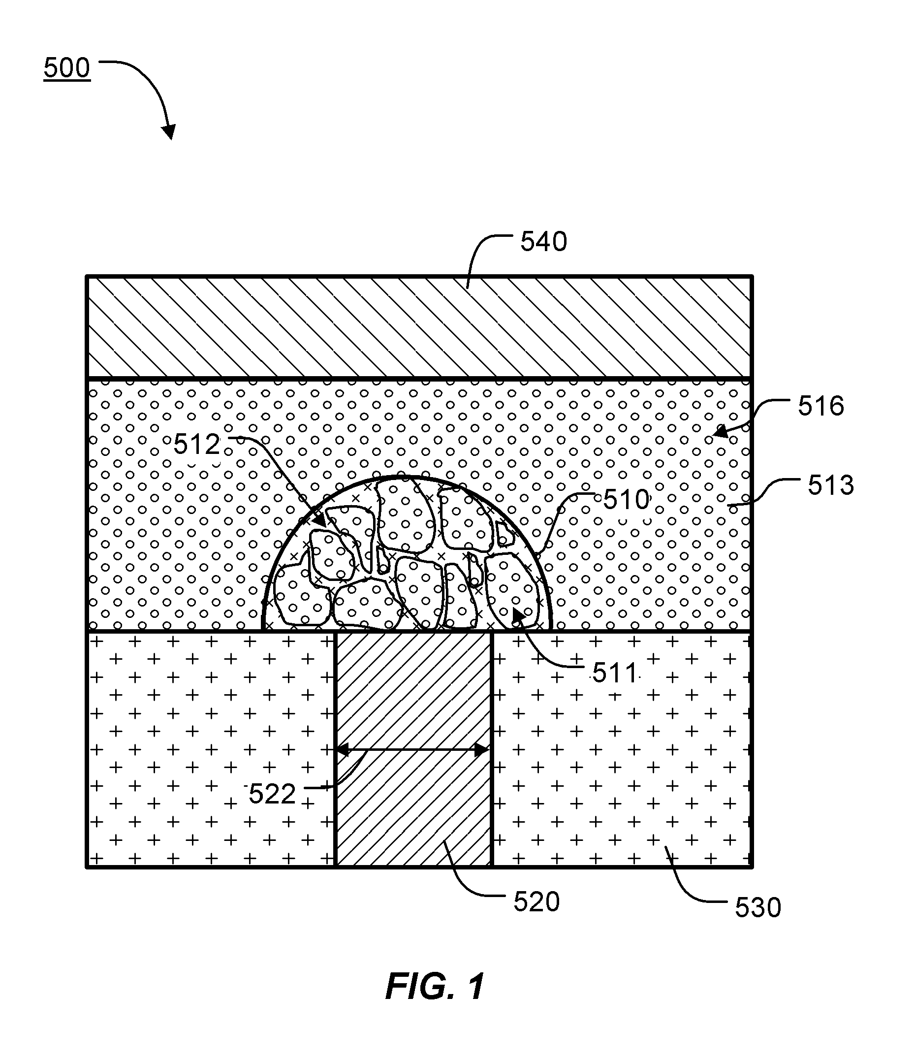 Phase change structure with composite doping for phase change memory