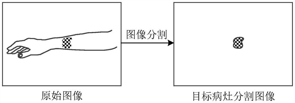 Configuration method of light source irradiation range, light source and control method