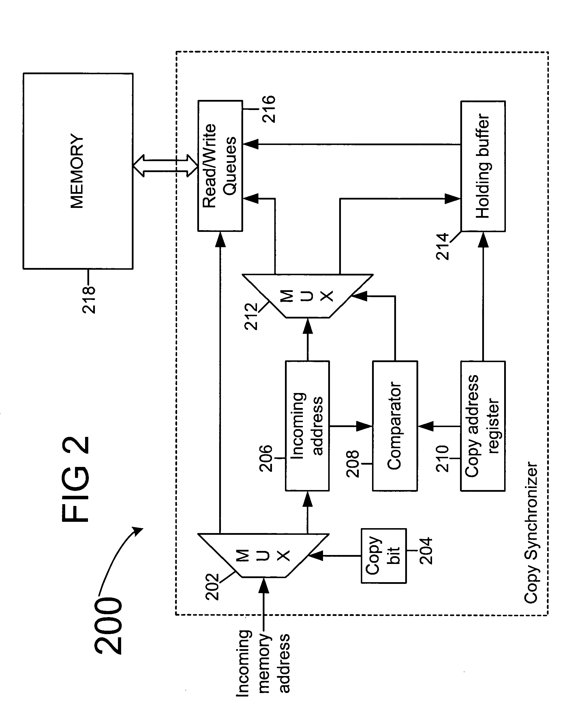 Synchronizing memory copy operations with memory accesses