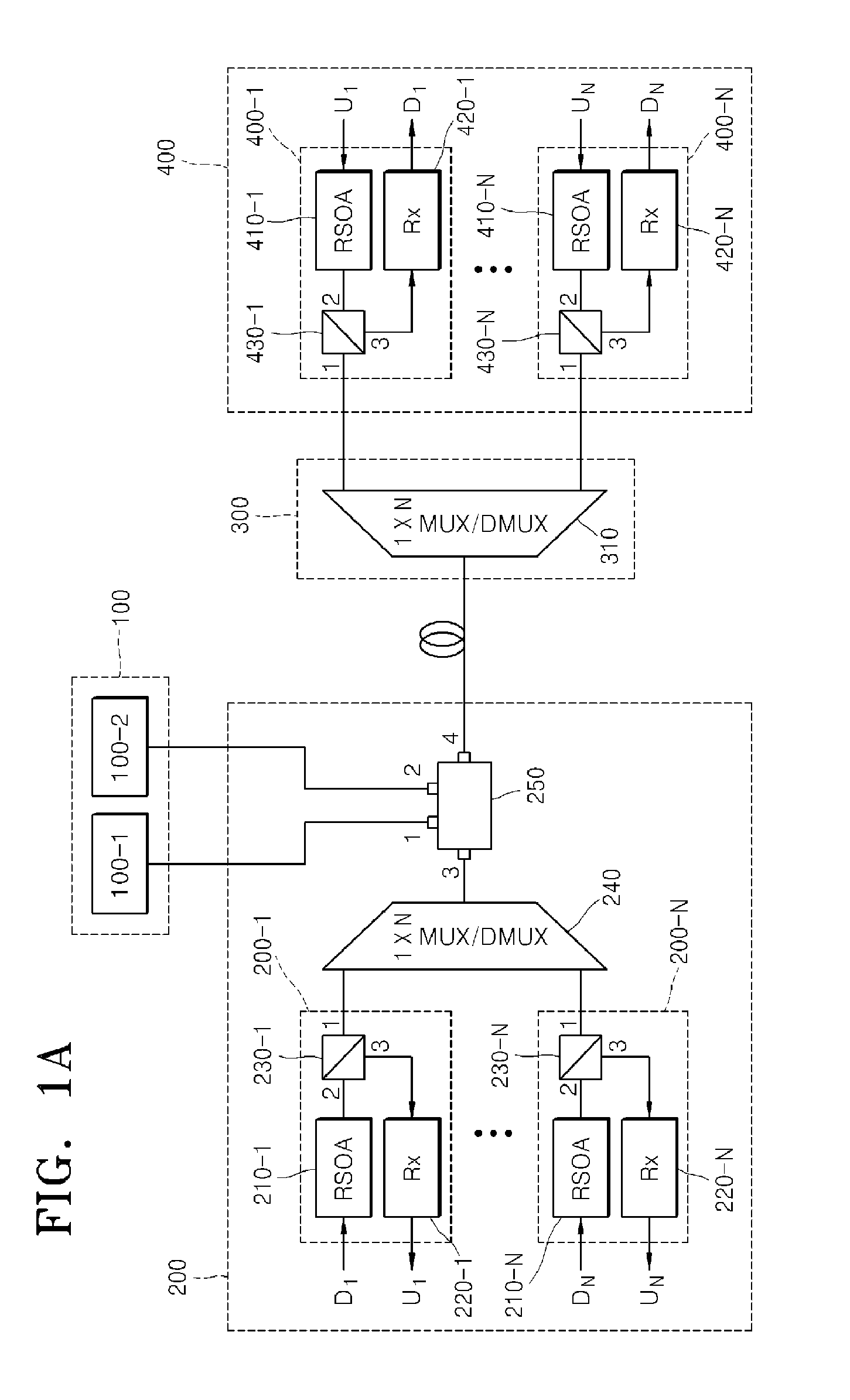 Wavelength division multiplexing-passive optical network using external seed light source