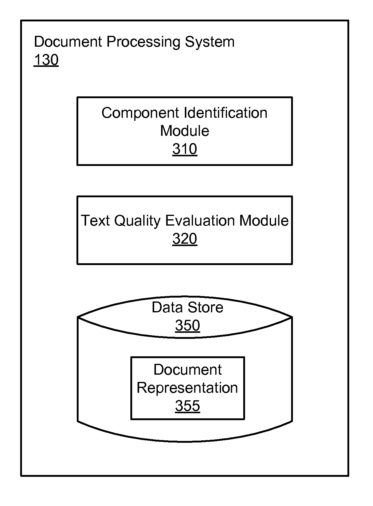 Display of document image optimized for reading