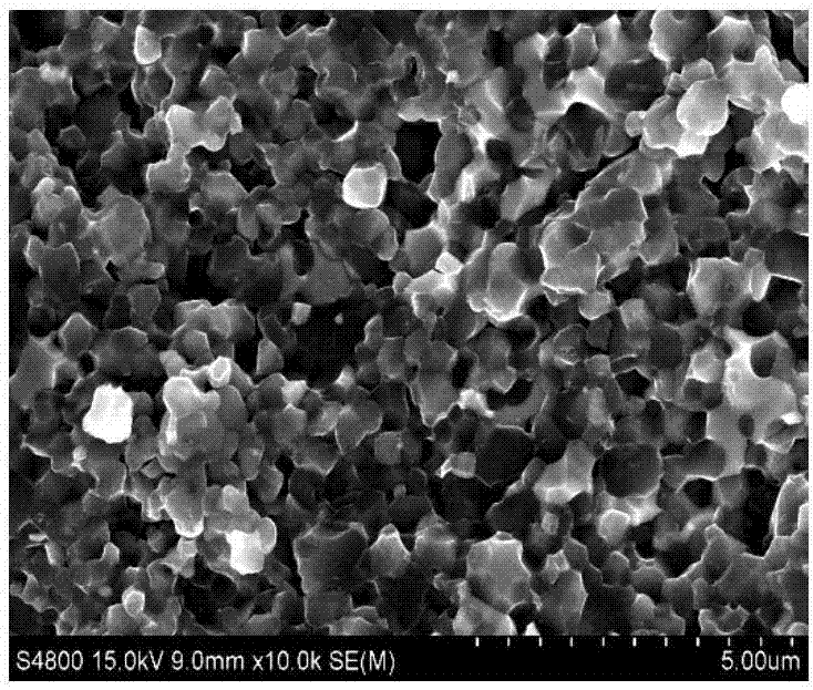 Ultra-fine grain high-performance Ti(C,N)-TiB2-WC-TaC composite metal ceramic cutting tool and preparing method