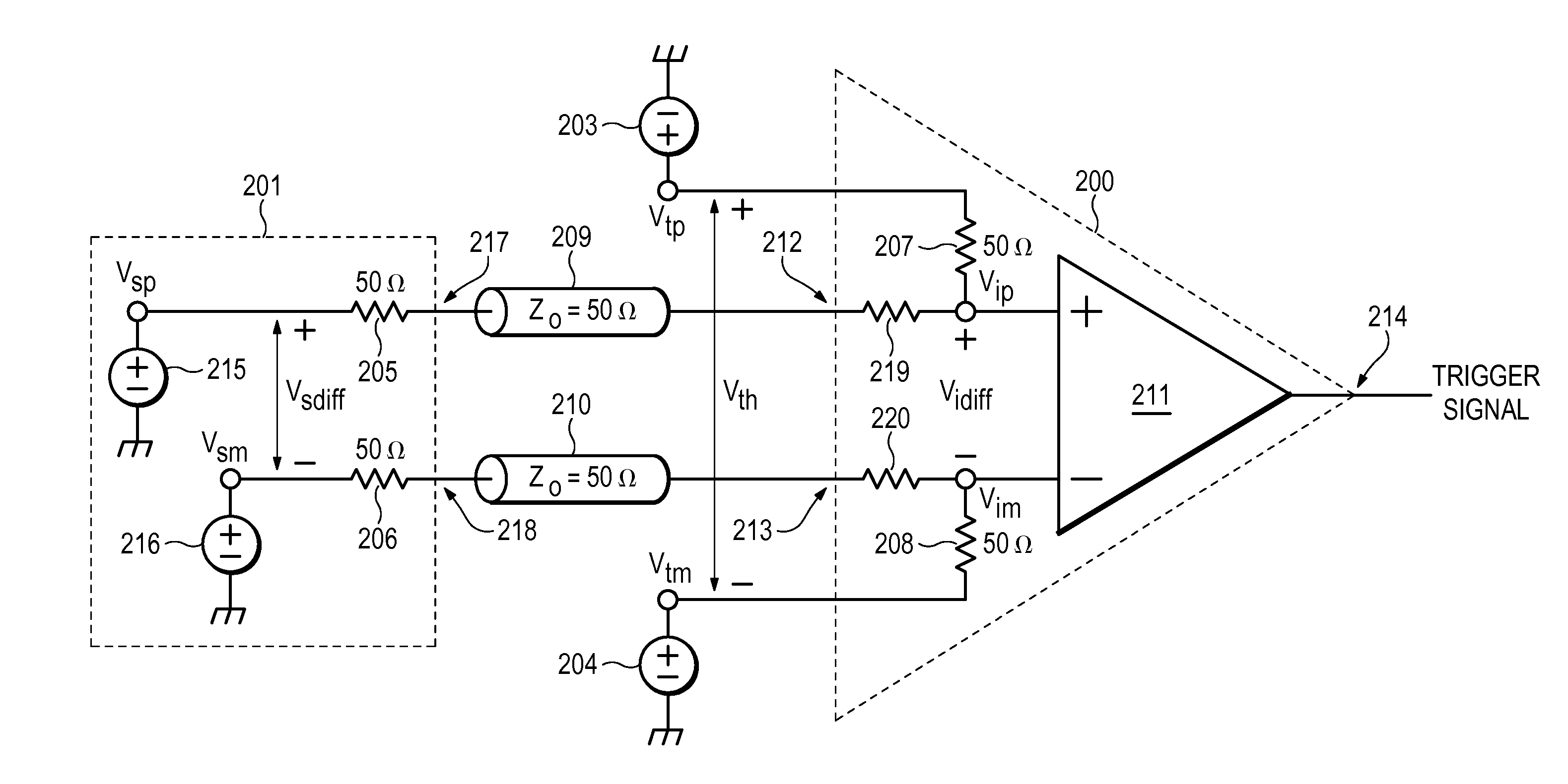 Generating a trigger from a differential signal