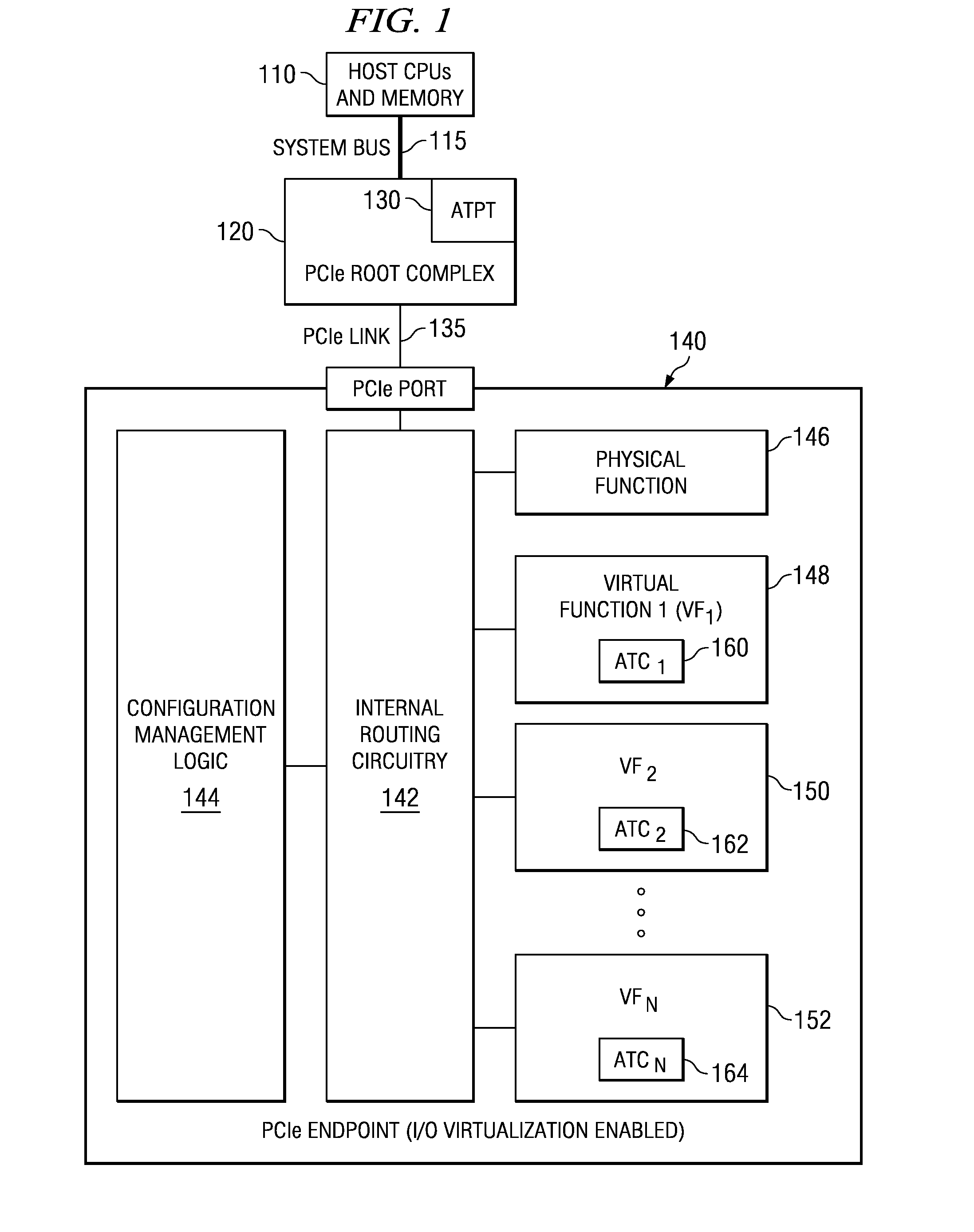 Apparatus and Method for Communicating with a Memory Registration Enabled Adapter Using Cached Address Translations