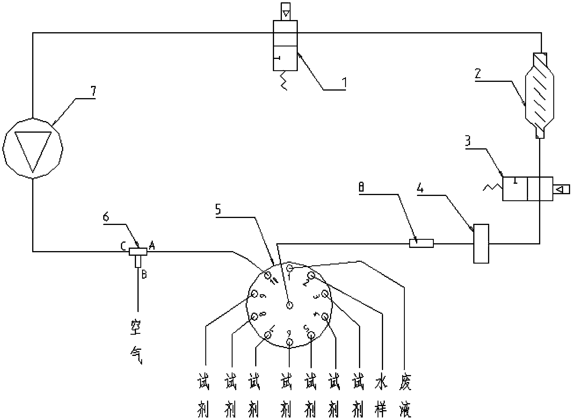 Liquid path system based on unit metering and use method thereof