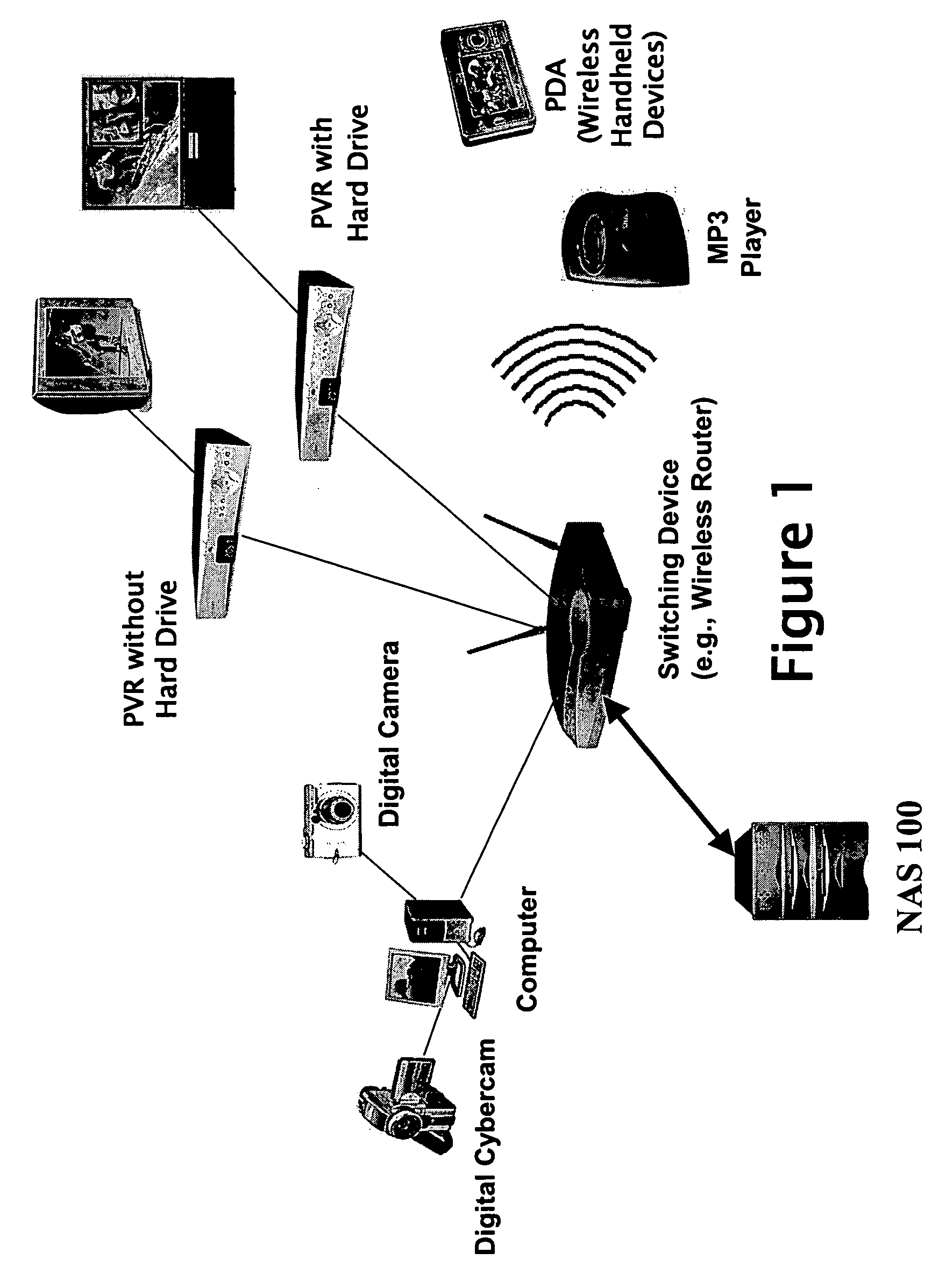 Automatic setup of parameters in networked devices