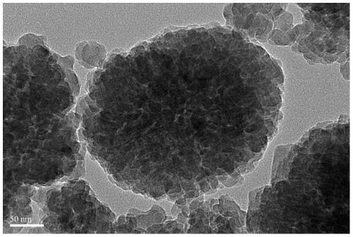 A kind of preparation method of rare earth modified multi-stage porous titanium silicon molecular sieve