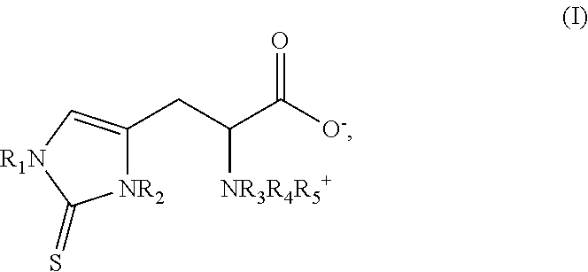 The method of synthesizing ergothioneine and analogs