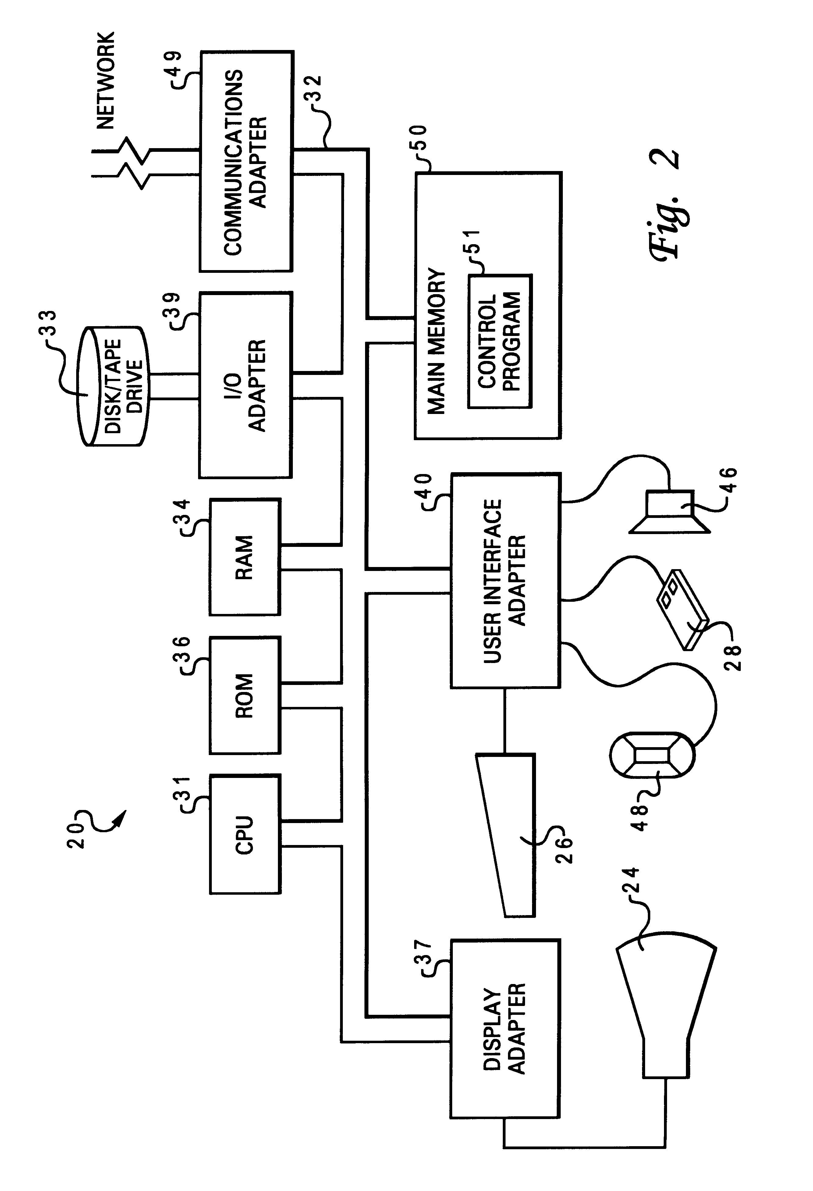 Apparatus in a computer system for pliant ergonomic pointing device