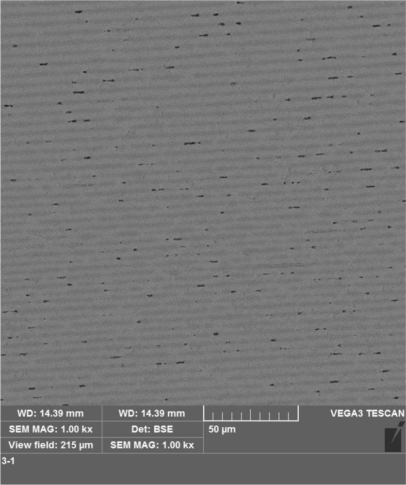 High-dispersion nickel inner electrode slurry for multilayer chip ceramic capacitor and preparation method of high-dispersion nickel inner electrode slurry