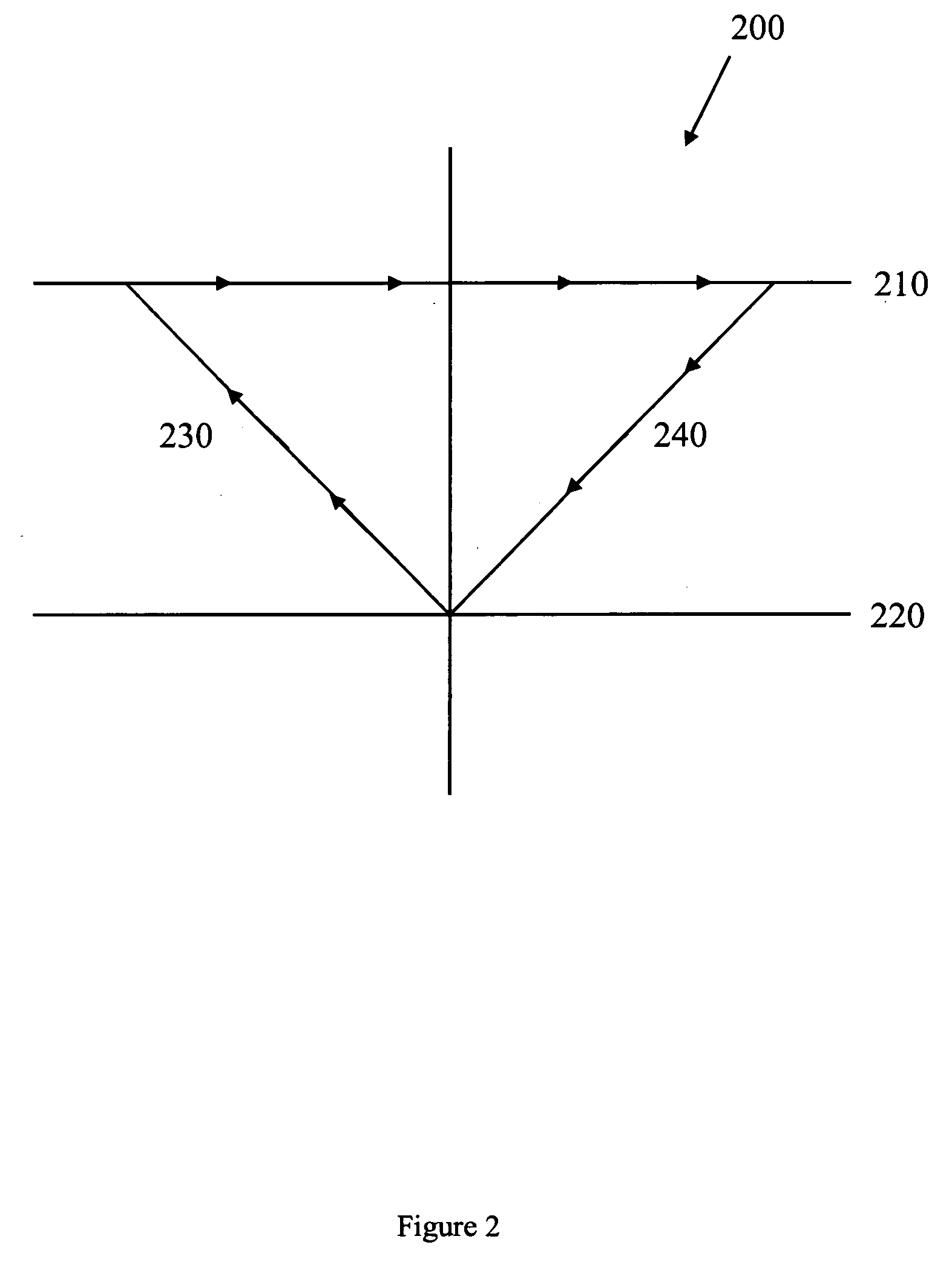 CALIBRATING pMRI WITH CARTESIAN CONTINUOUS SAMPLING