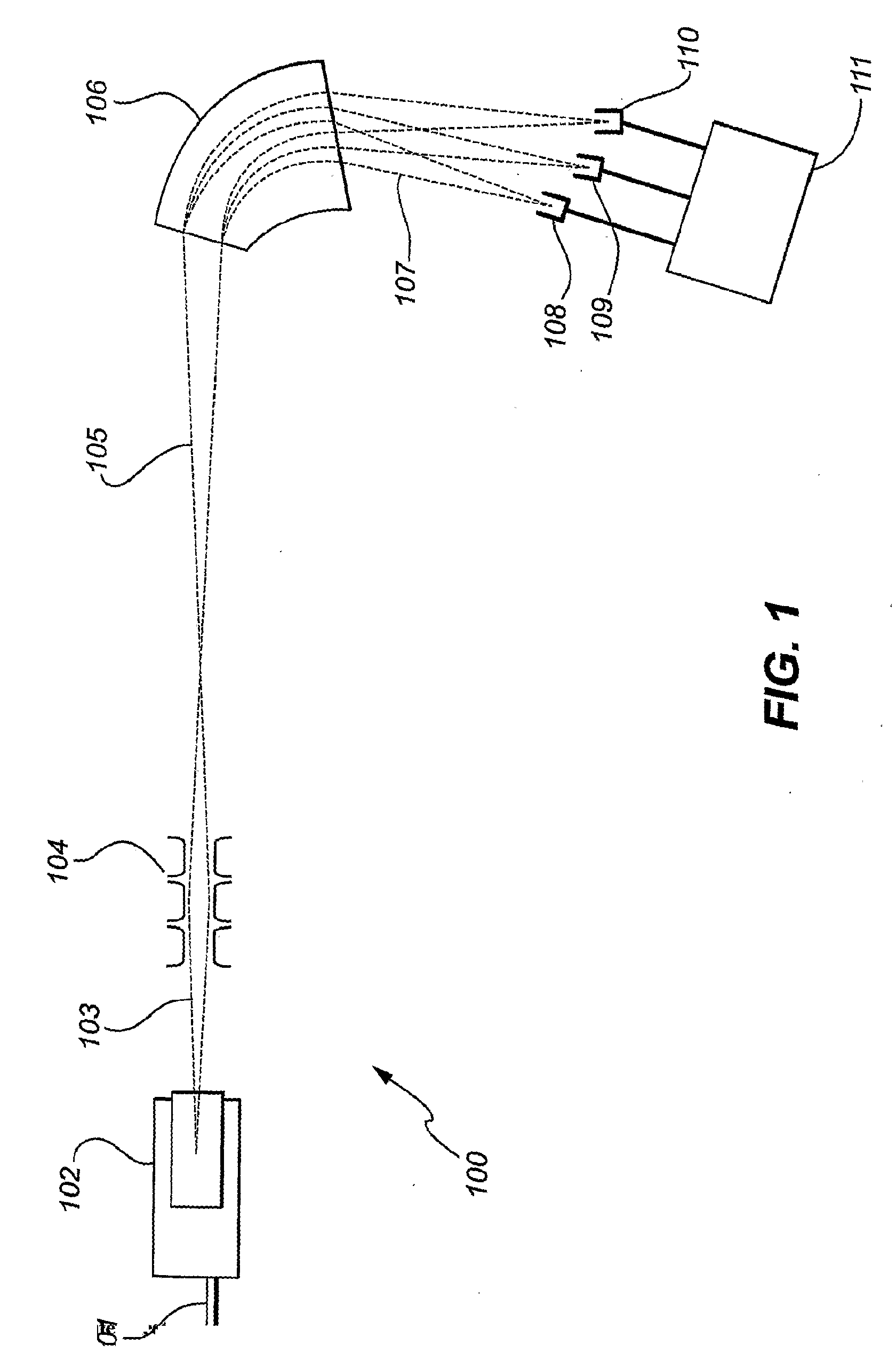 Isotope ratio mass spectrometer and methods for determining isotope ratios