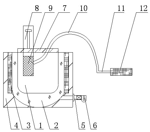 Improved glass melting furnace