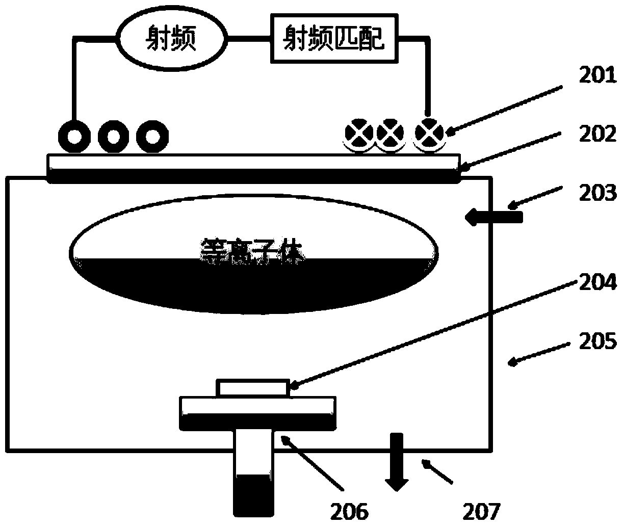 Plasma texturing method of AZO film of film solar cell