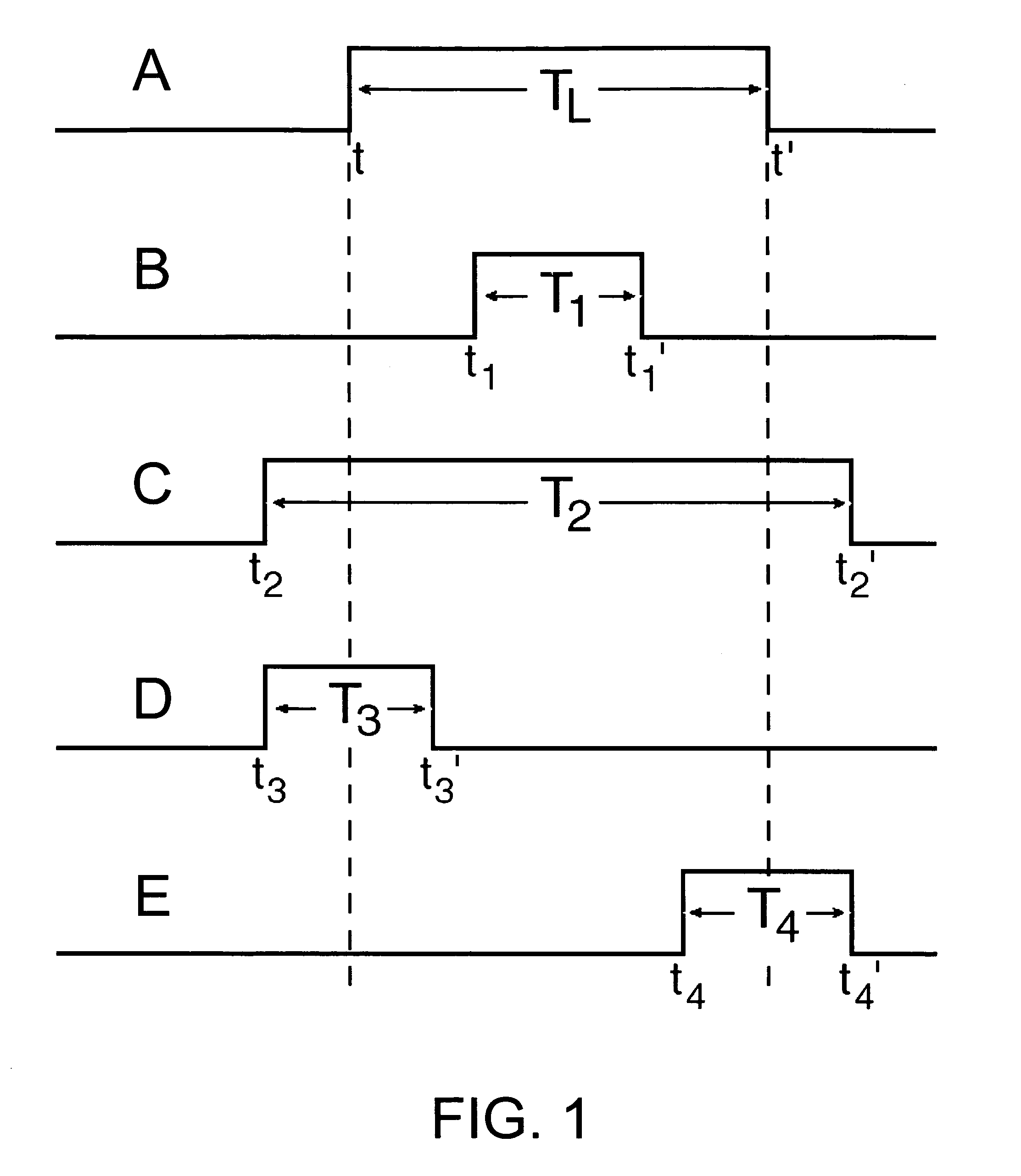 Systems and methods for determining depth using shuttered light pulses