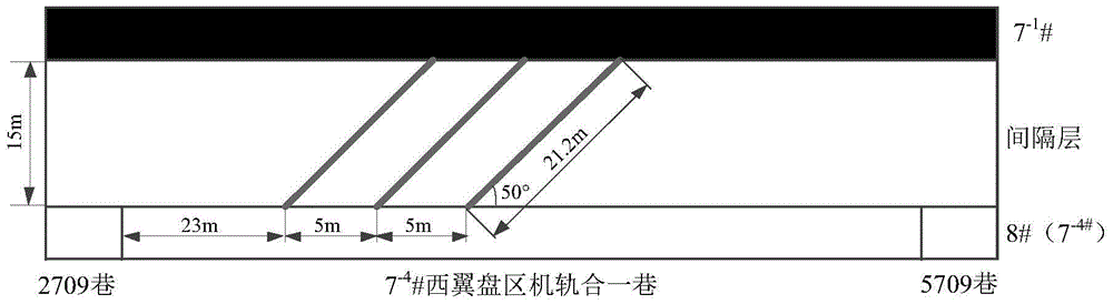 Calculation method of Hoek-Brown parameter m and s of solid rock influenced by different mining