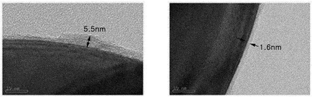 Composite powder having surface of inorganic powder covered with pressue-sensitive adhesive polymer, cosmetic composition containing same, and method for preparing same