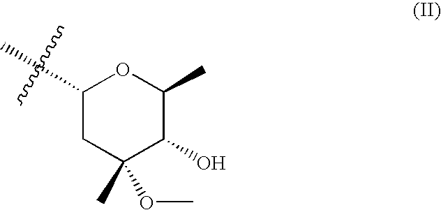 9a-substituted azalides for the treatment of malaria
