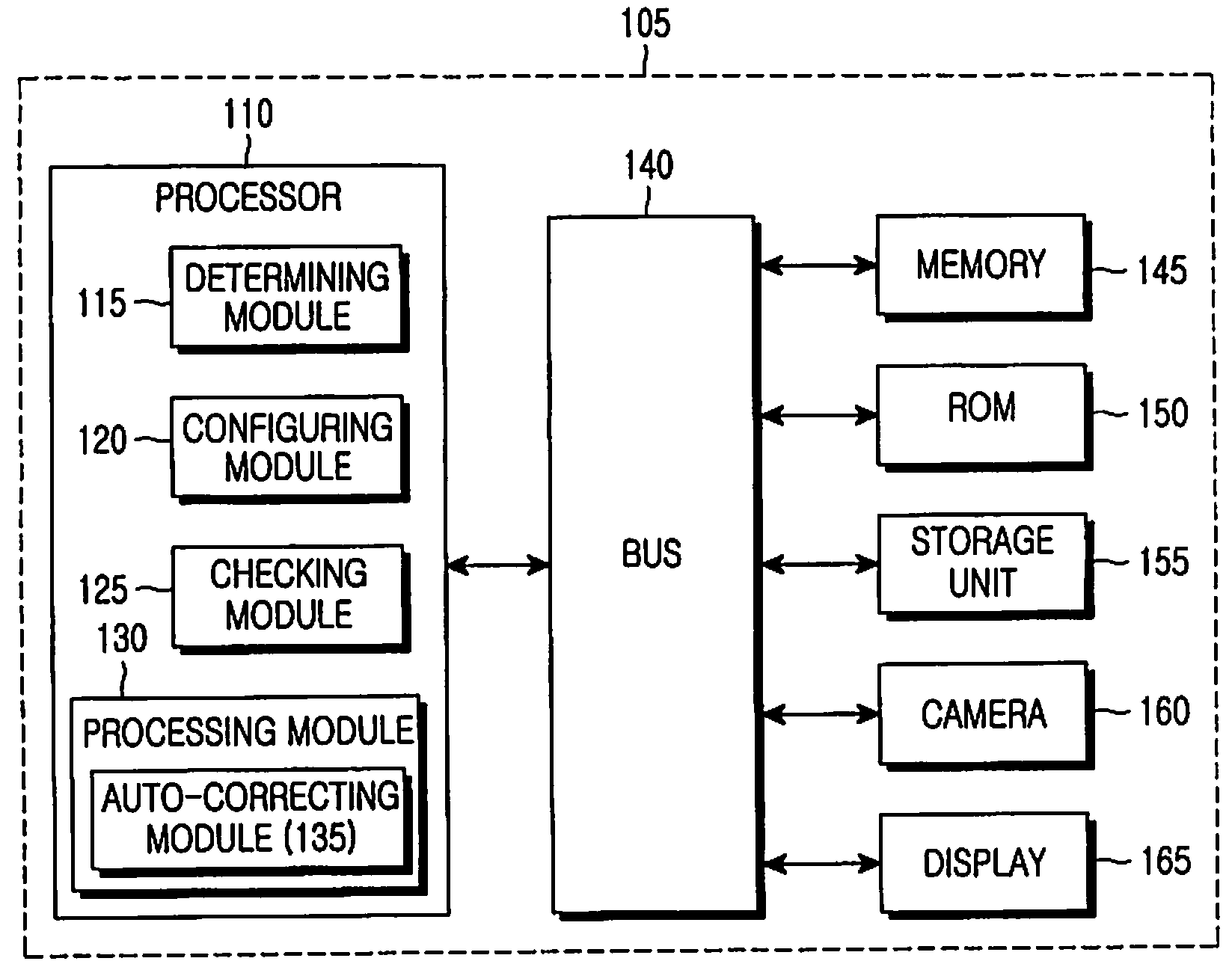 Method and apparatus for managing camera settings