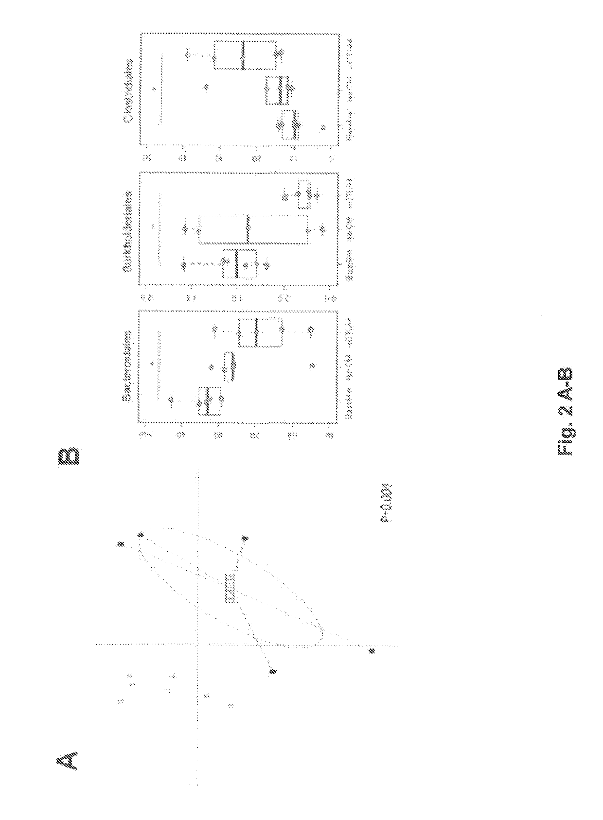 Methods and products for modulating microbiota composition for improving the efficacy of a cancer treatment with an immune checkpoint blocker