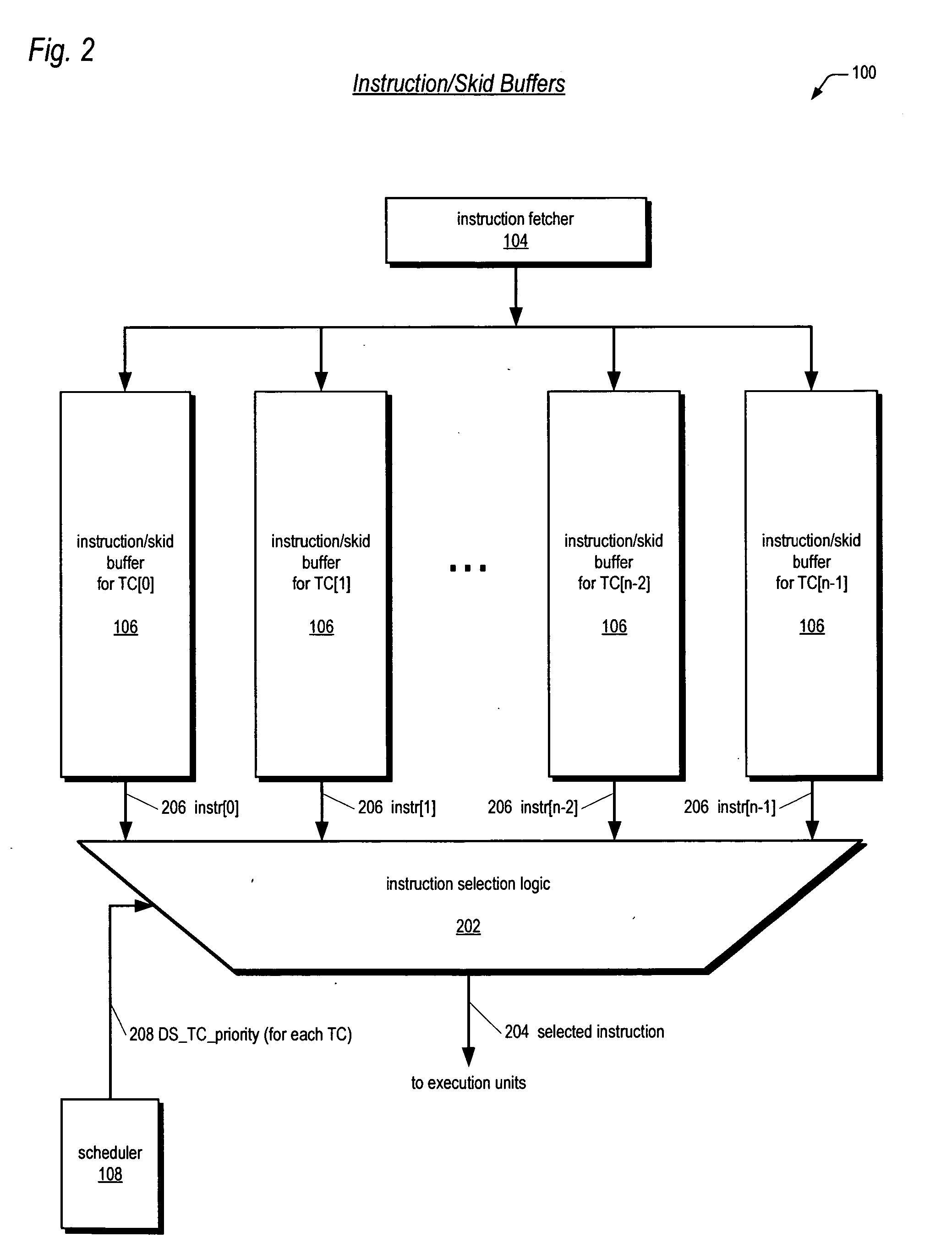 Instruction/skid buffers in a multithreading microprocessor