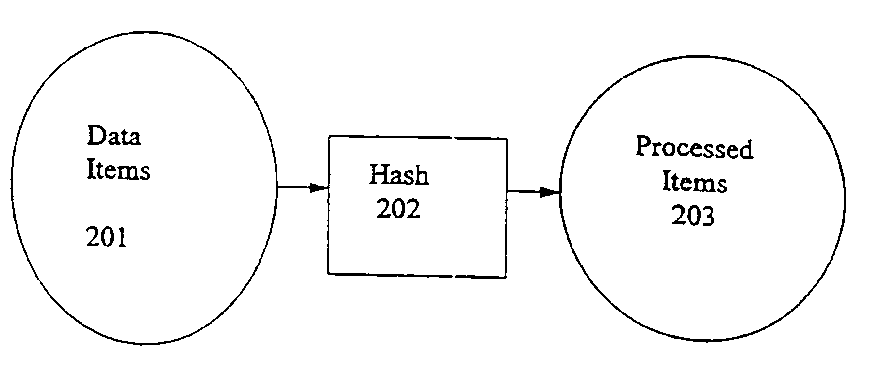 Apparatus and method for demonstrating and confirming the status of digital certificates and other data