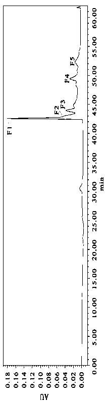 Preparation method of nano-liposome of goose blood anti-oxidation small-molecule enzymatic product