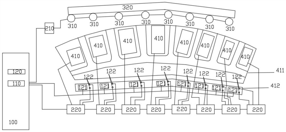 An Intelligent Model Display Control System